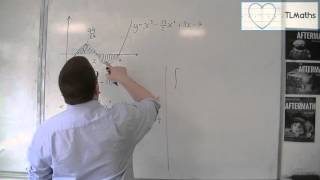 OCR MEI Core 2 4.18 Integration: A More Complicated Example 3