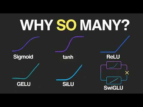 Why AI Keeps Replacing Activation Functions