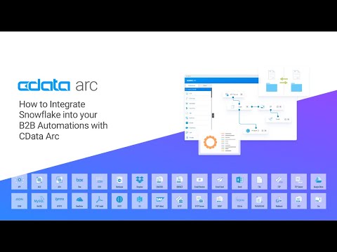 YouTube Thumbnail: How to Integrate Snowflake into your B2B Automations with CData Arc
