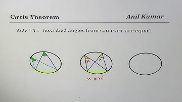 Inscribed or Angle at Circumference for the same arc are equal Examples Circle Theorem GCSE