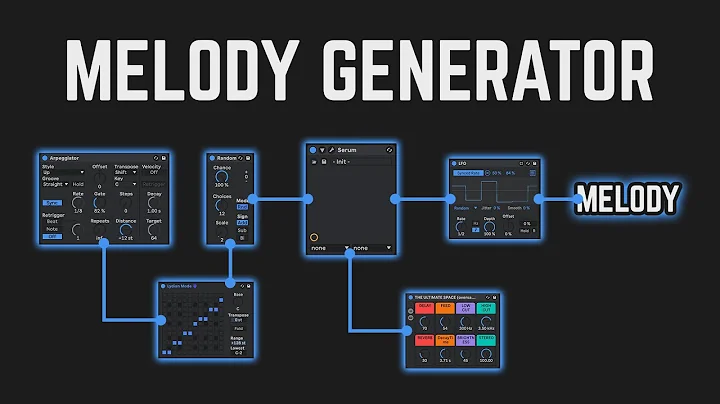 Unleash Your Creativity with a Free Melody Generator