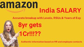 Amazon's 8 Year Salary Breakdown!! #shorts