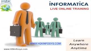 QTP Automation Testing | Recover Operation | QTP Basics | QTP Online Training Profile