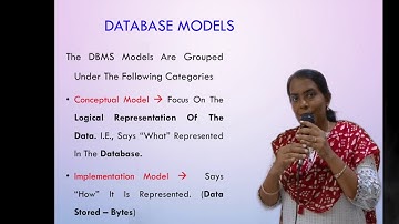 Access layer_Object Oriented Analysis and Design_part 4_ Narmadha_Naveen