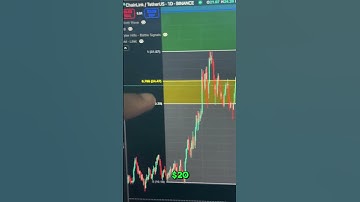 CHAIN LINK IS GOING INSANE!!! #LINK #LINKCRYPTO #CHAINLINK #crypto #cryptotrading #cryptocurrency