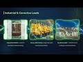 Electrical Load Explained: From Toasters to Industrial Motors