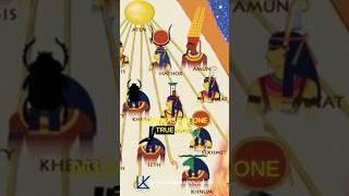 Atenism Explained in 60 Seconds — The Pharaoh Who Invented One God #ancients