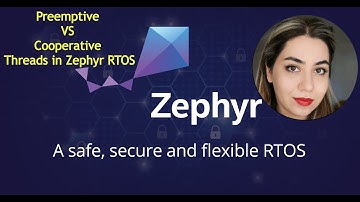 Zephyr RTOS Tutorial Series – Part 3.1: Preemptive vs Cooperative Threads