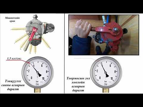 Видео: Зүтгүүрийн хяналтын модуль хаана байрладаг вэ?