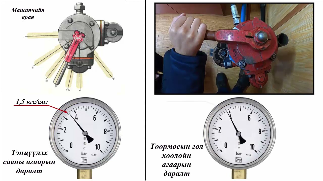 Вагон ашиглалтын депо Машинчийн кран шалгах болон ачааны вагонд хяналтын шалгалт гүйцэтгэх