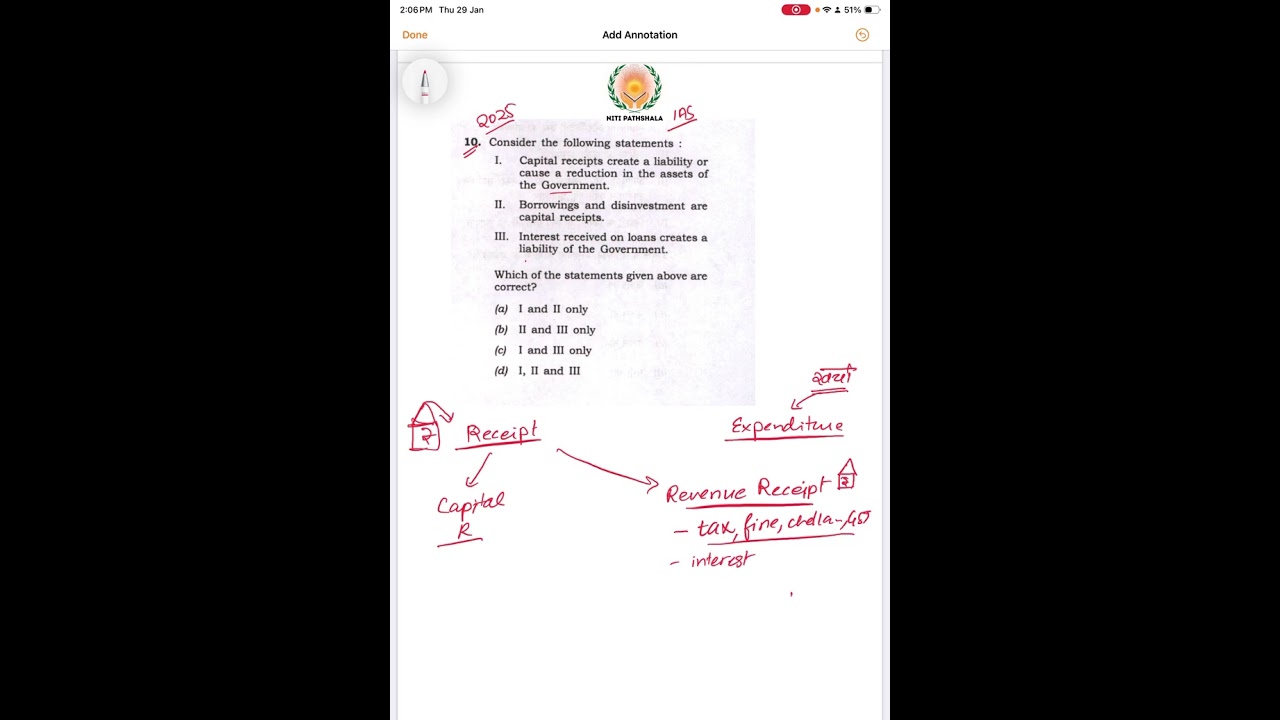 UPSC PYQ Explained | Next Question Analysis for Prelims