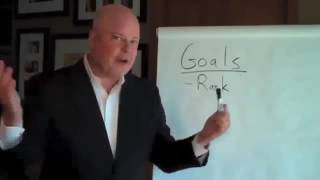 Eric Worre 90 Day Game Plan Complete