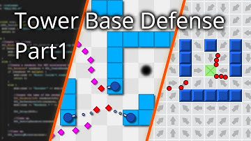 Part 1 - Make a Tower Base Defense Game C++ and SDL2 from Scratch
