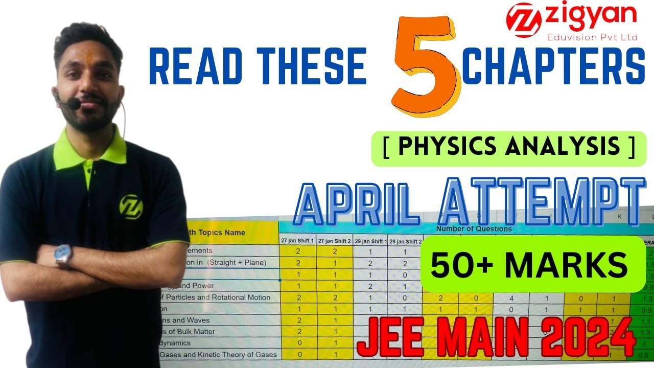 JEE MAIN 2024 JAN ATTEMPT | PHYSICS ANALYSIS | TOPIC WISE | JEE Main ...