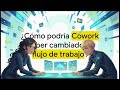 Por qué prefiero Claude: Guía de Chat, Cowork y Code