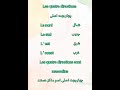 چهارجهت اصلی شمال جنوب شرق غرب آموزش زبان فرانسه
