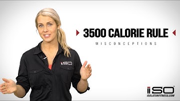 Basal Metabolic Rate (BMR) - Applying the Rule - Part 2