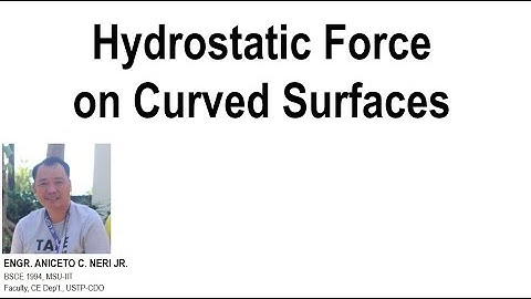 HYDROSTATIC FORCE ON CURVED SURFACES #1