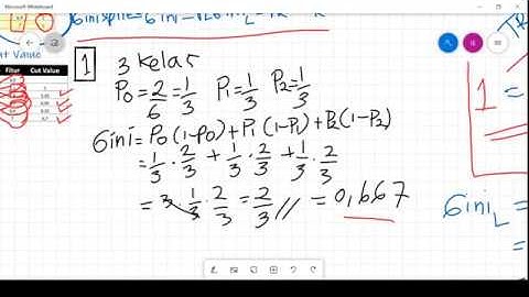 Machine Learning - CART, Part 2