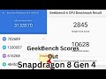 Snapdragon 8 Gen 4 - Apples Nightmare Begins