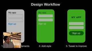 NSCoder Chicago - David Vision's Design Good - October 2025