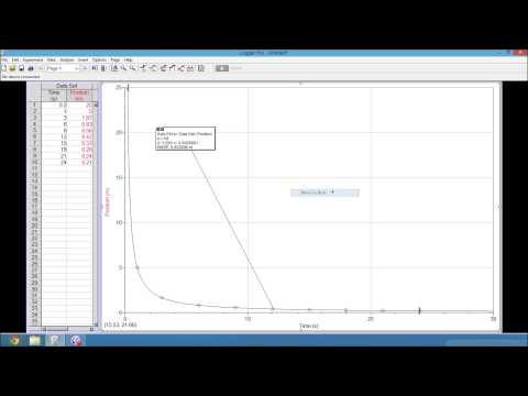 Linearizing Graphs