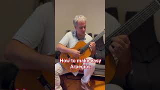 "How to make easy and fluently arpeggios" online classes, all levels: granadaguitarclases@gmail.com