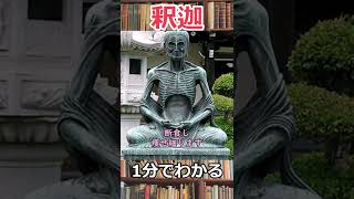 1分でわかる釈迦の生涯　#shorts