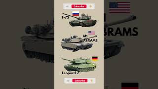 Three Giants, One Battlefield | T-72 vs Abrams vs Leopard 2