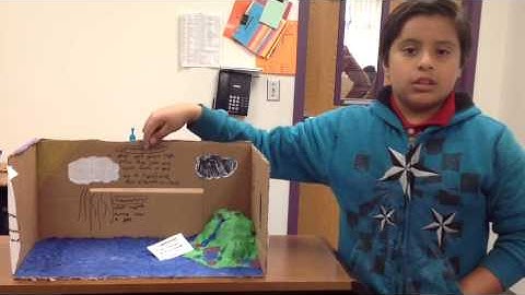 The Water Cycle by 4th Grade