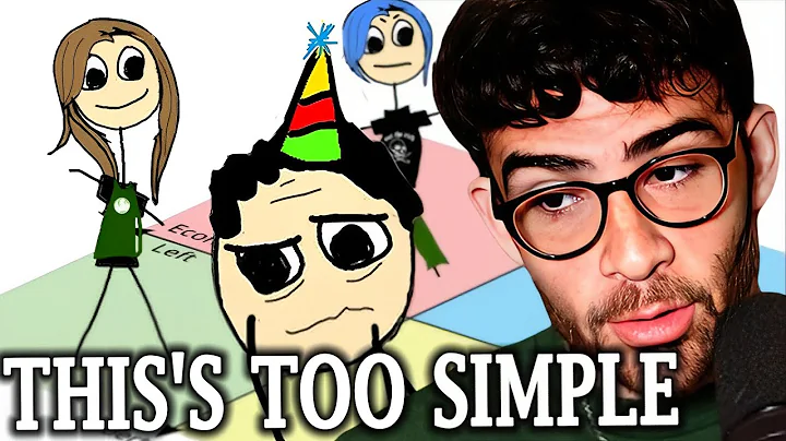 Casually Explained: The Political Compass | Hasanabi Reacts to Casually Explained