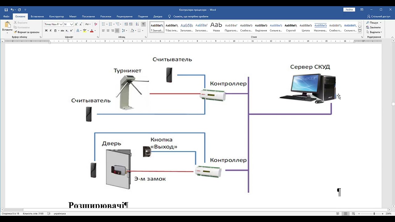 Контролери процесори: визначення, схеми, новинки