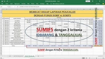 Menggunakan Rumus SUMIF dan SUMIFS di Excell untuk Membuat Rekap Laporan Penjualan