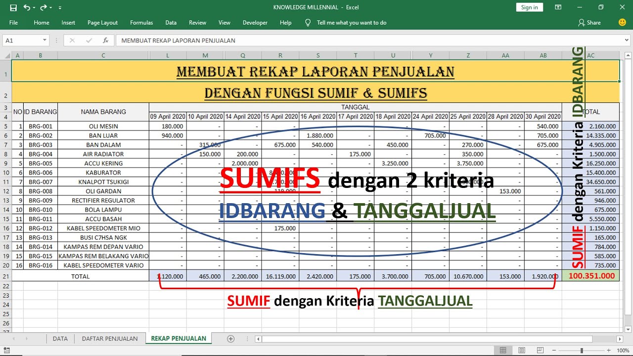 Menggunakan rumus sumif dan sumifs di excell untuk membuat rekap