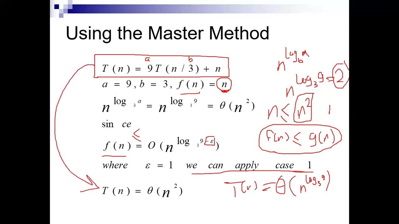 Algorithms Solve Recurrence using Master Method - YouTube