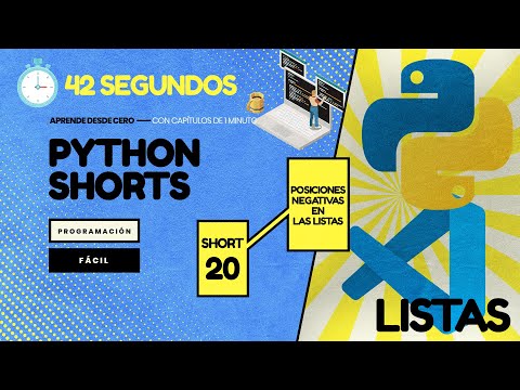 Las POSICIONES NEGATIVAS de las LISTAS - Python en 1 minuto CP20