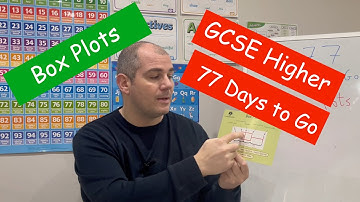 GCSE Higher Revision - 77 Days to Go - Corbettmaths