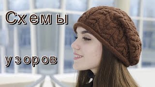 видео: Шапки спицами и крючком со схемами картинка: Шапки спицами и крючком со схемами