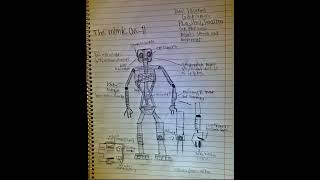 Thanks For The Idea, Citra.