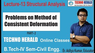 Lecture 13 Structural Analysis   Problems on Method of Consistent Deformation Part II