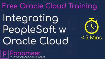 Oracle Cloud Tutorial Ep 0037 | Integrating PeopleSoft Procurement with Oracle Procurement Cloud
