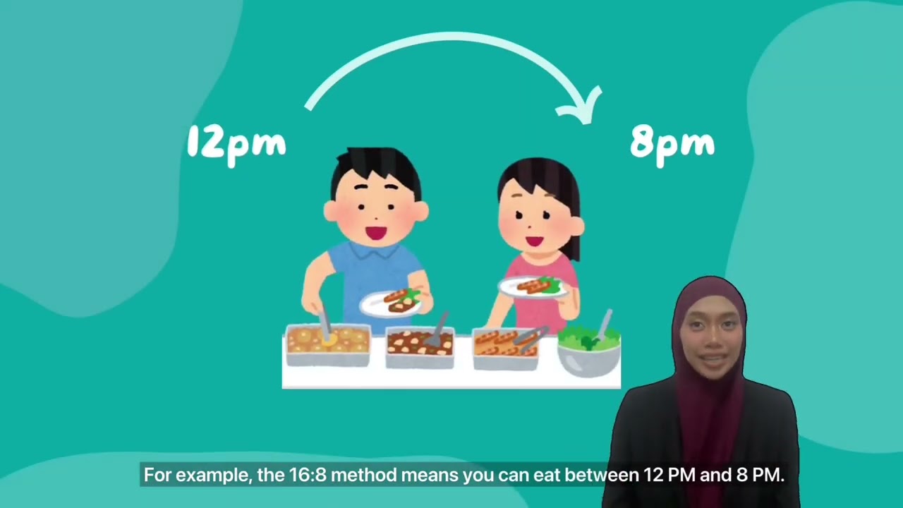 UHS403 GROUP ASSIGNMENT: INTERMITTENT FASTING DIET