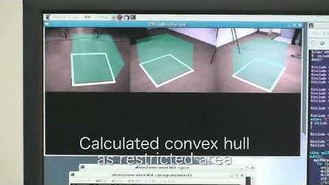 3D Intrusion Detection System with Uncalibrated Multiple Cameras