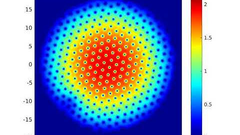 Excitations of Abrikosov lattice in superfluids