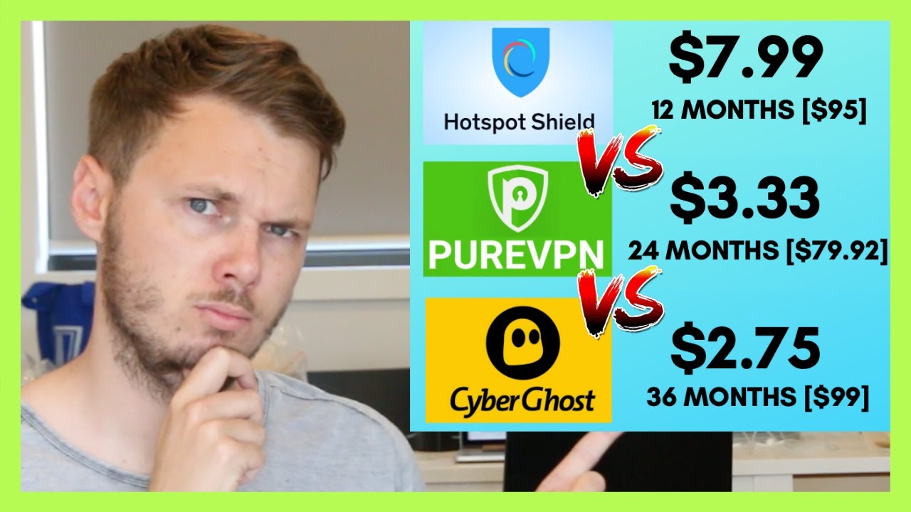 CyberGhost vs Hotspot Shield 2023: Which is better?