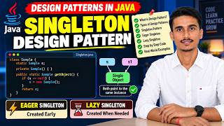 Singleton Design Pattern in Java | Eager vs Lazy Singleton Explained with Code