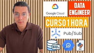 Curso gratis de Pub/Sub desde CERO (8 labs) a Data Engineer con Google Cloud (Streaming, Batch, DLQ)
