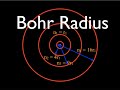 Understanding the Bohr Radius and Hydrogen Atom
