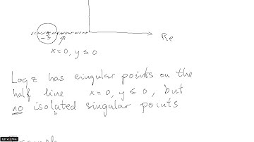 Isolated singularities