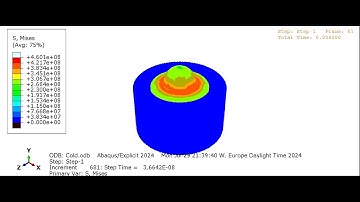 Numerical Modeling of Cold Spray Deposition using Smoothed-particle hydrodynamics (SPH) method